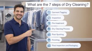 7 Steps of Dry Cleaning